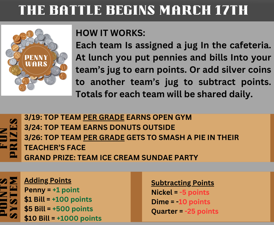 North Attleborough Middle School tweet media