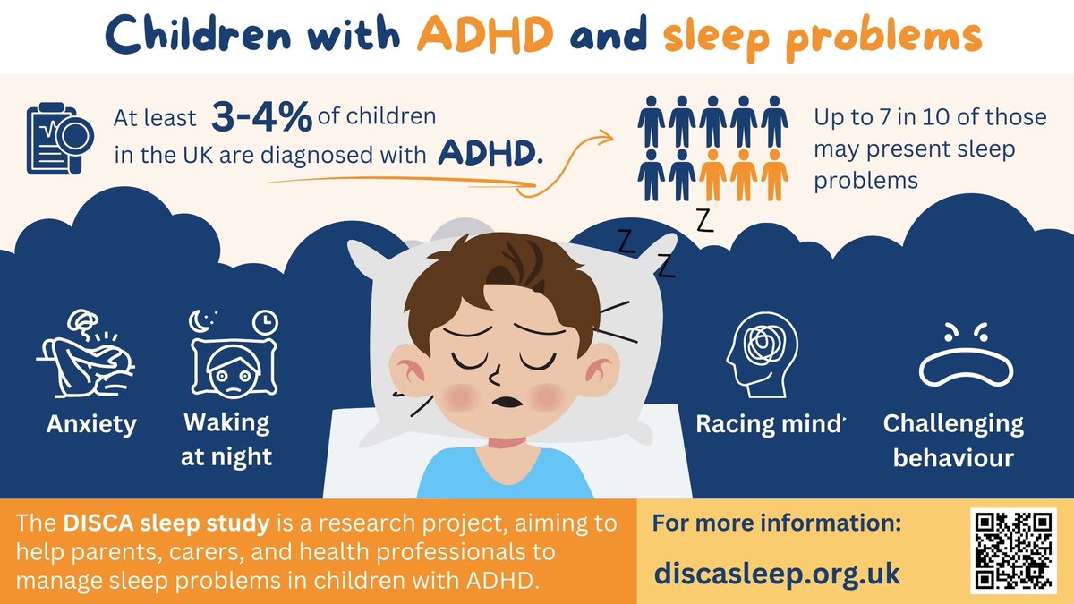 DISCA Digital sleep support for children with ADHD (@disca_adhdsleep) on Twitter photo On #worldsleepday , we are excited to announce that we will soon be recruiting parents and carers of children with #ADHD to help us trial our new website ‘Sleep Buddy’
DM us or email disca@soton.ac.uk to find out if you can get involved
#adhdproblems #sleep On #worldsleepday , we are excited to announce that we will soon be recruiting parents and carers of children with #ADHD to help us trial our new website ‘Sleep Buddy’
DM us or email disca@soton.ac.uk to find out if you can get involved
#adhdproblems #sleep