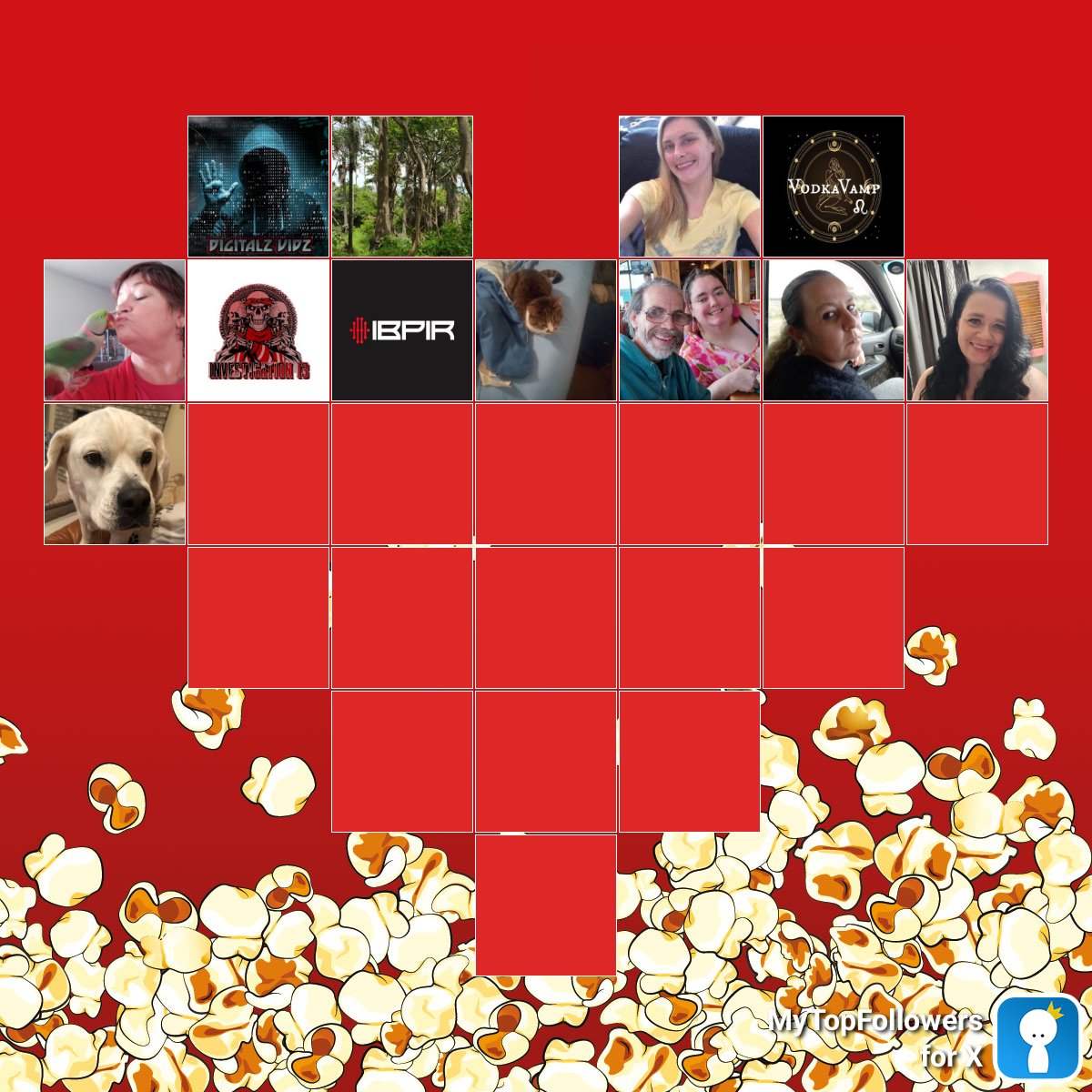 My top amazing fans #mytopfollowers #PopcornLoversDay via dixapp.com/mytopfollowers… Repost if you see yourself <a href="/DigitalJunki3/">DigitalJunki3</a> <a href="/modoujassey453/">Modou Jassey</a> <a href="/LisaKat924434/">Lisa Kate</a> <a href="/vodkavamp/">Vodkavamp</a> <a href="/LorettaHousto20/">Loretta Houston</a> <a href="/spirits_13/">INVESTIGATION 13 (DOM)</a> <a href="/IBPIR24/">IBPIR</a> <a href="/MerryGriesbach1/">Merry Griesbach</a> <a href="/VirginiaMcGin12/">Jenny McGinnis</a> @bur...