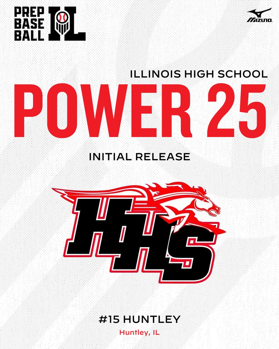 Prep Baseball Illinois (@prepbaseballil) on Twitter photo #๐๐๐๐จ๐ฐ๐๐ซ๐๐: ๐๐จ. ๐๐ ๐๐ฎ๐ง๐ญ๐ฅ๐๐ฒ ๐
The Red Raiders bring back a very experienced roster with depth and talent throughout, as they look to win their 8th straight Fox Valley Conference Championship.
๐ฃ๐ฅ๐๐ฉ๐๐๐ช๐: loom.ly/81KXFUE #๐๐๐๐จ๐ฐ๐๐ซ๐๐: ๐๐จ. ๐๐ ๐๐ฎ๐ง๐ญ๐ฅ๐๐ฒ ๐
The Red Raiders bring back a very experienced roster with depth and talent throughout, as they look to win their 8th straight Fox Valley Conference Championship.
๐ฃ๐ฅ๐๐ฉ๐๐๐ช๐: loom.ly/81KXFUE