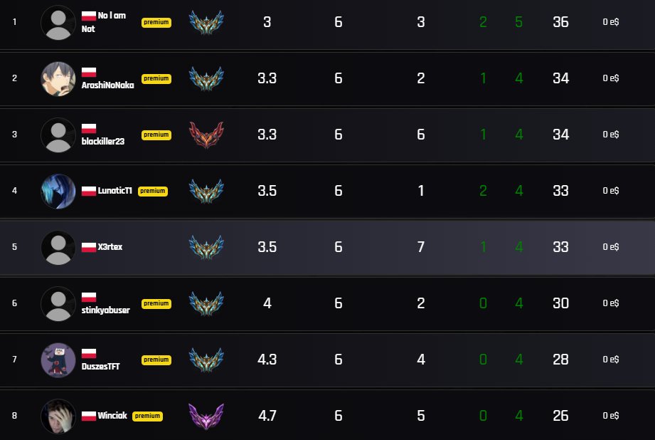 Lunatıc tweet media