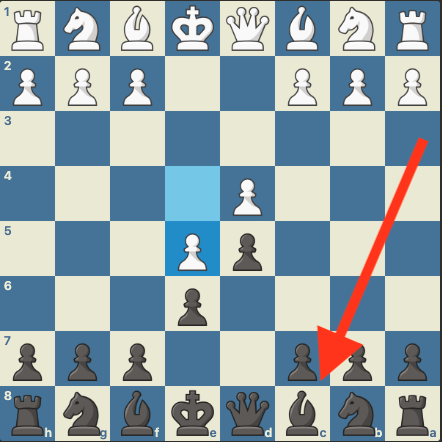 thestrongchess's tweet image. Learned recently that the French word for bishop is fou, meaning "fool," which is amusingly apt for this guy