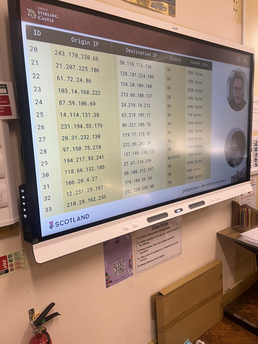 mrw_busman's tweet image. Well done to our S3 Computing Science pupils taking part in #DefendStirlingCastle #CodingLive #DigitalSkillsScotland @stmacharacademy
Thanks to Mrs Quinn for organised this event!