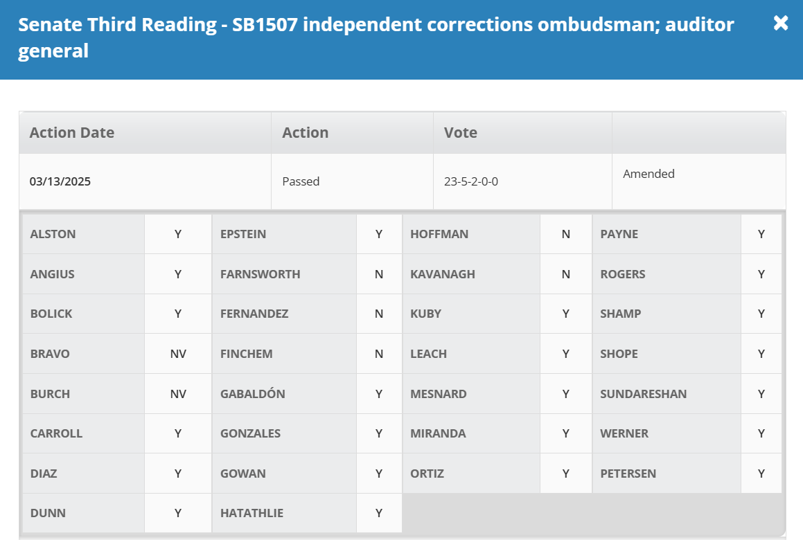 Sen. Analise Ortiz (@senanaliseortiz.bsky.social) tweet media