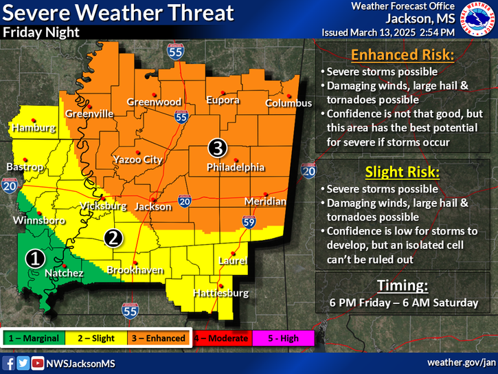There is a moderate risk for severe storms likely Saturday, mainly in the mid-morning through the afternoon hours.The main hazards are tornadoes, some possibly strong, damaging winds 60-70 mph, and large hail to golf ball size.Significant severe storms are possible during this1/2