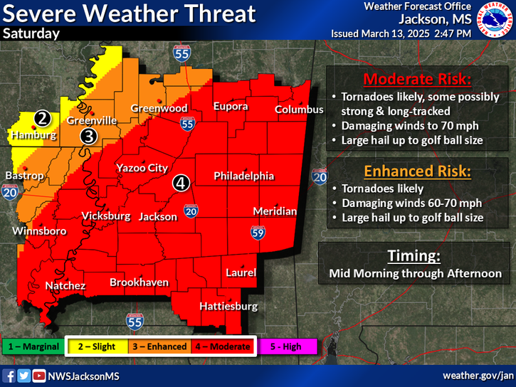 NWS Jackson MS tweet media