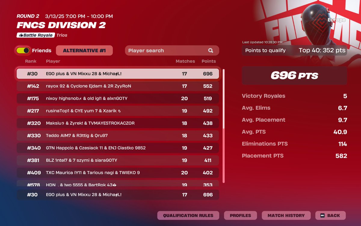 QUALED DIV  1  ( Prawie troll lol)
 <a href="/_MichaeLfn__/">MichaeL</a> <a href="/OskarGoat/">Plus</a> 
@VENCEeu