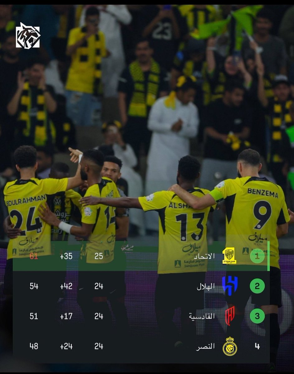 😎💛🖤💛💛🖤💛🖤. 
#الاتحاد_الرياض