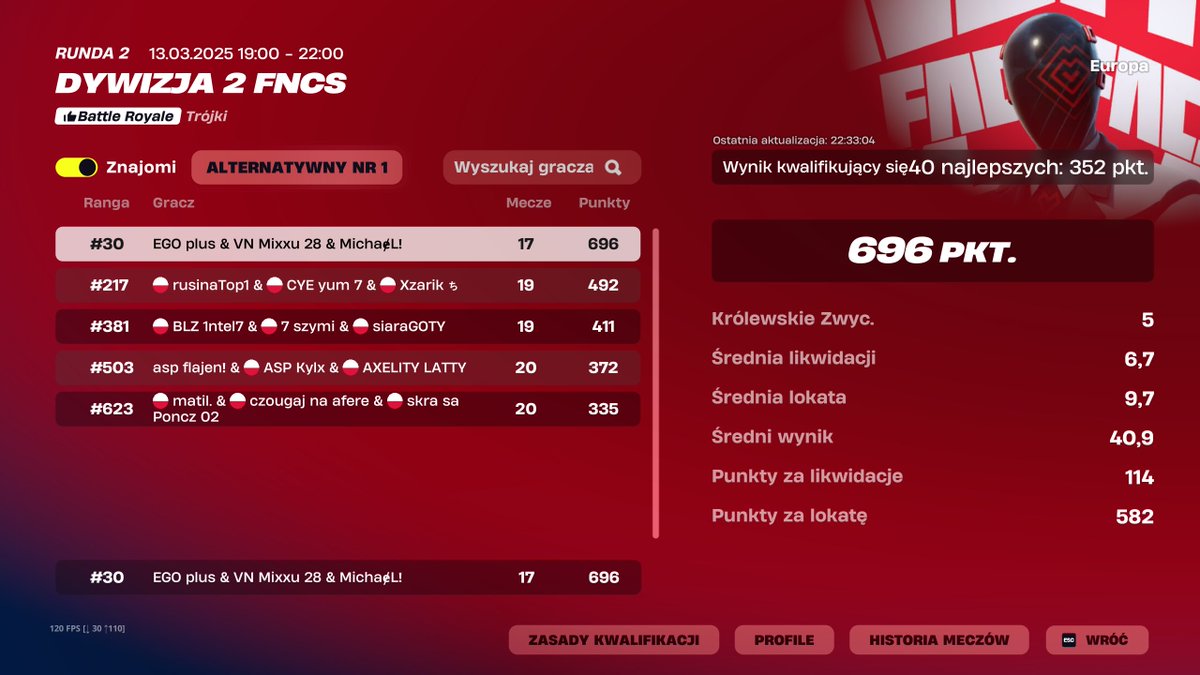 Specjał na 14 obs😈😈😈 <a href="/Mixxu13/">MixxuFN</a> <a href="/_MichaeLfn__/">MichaeL</a>