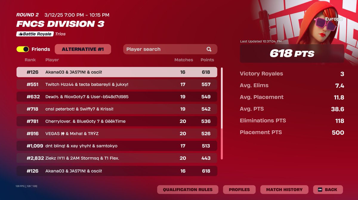 Qualt div 2 
best mates <a href="/Akana03_/">Akana03</a>  <a href="/JAS71N/">JAS71N</a>