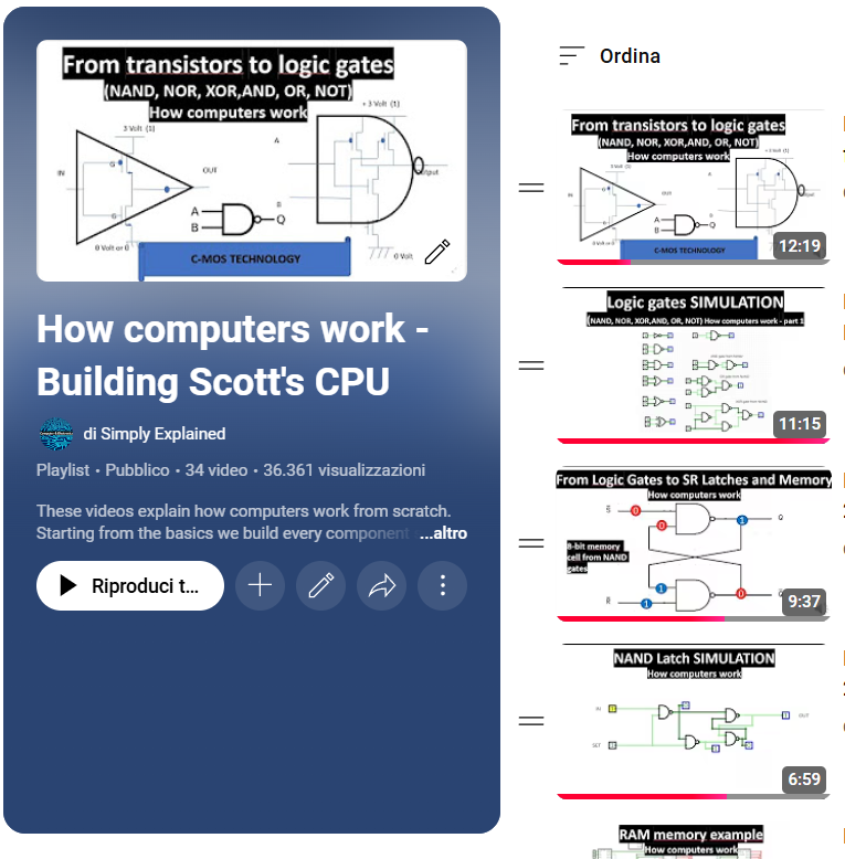 Computer&Electronics tweet media