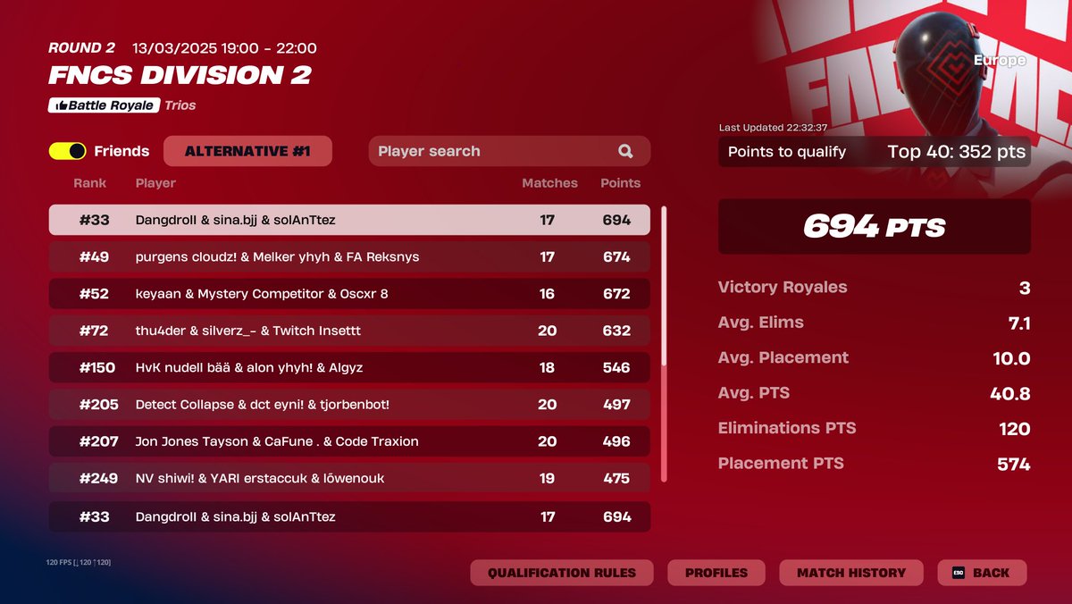 Qual div 1