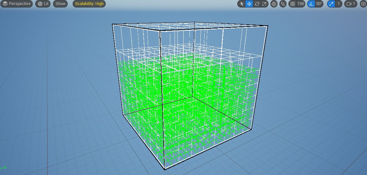 NathoSteveo's tweet image. now all children of the root octree node get subdivided recursively to voxel level / now time to group nodes containing voxels of same type. #gamedev #voxelgamedev