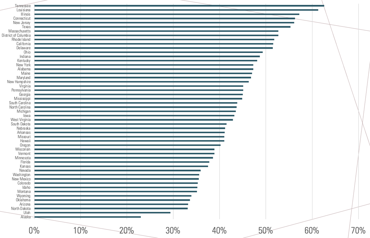 Jake Vigdor tweet media