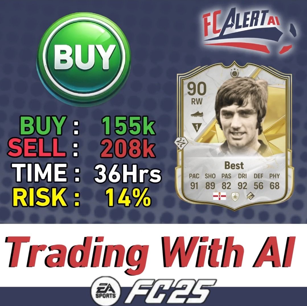 John Sims | EAFC 25 Trader & Coach (@johnsims__) on Twitter photo 🔥 NEW!! AI #eafc25 Trades!! 🔥
Want more trade opportunities?
Check out <a href="/FUT_Alert/">FC Alert AI</a> for buy & sell signals! 🔥 NEW!! AI #eafc25 Trades!! 🔥
Want more trade opportunities?
Check out <a href="/FUT_Alert/">FC Alert AI</a> for buy & sell signals!