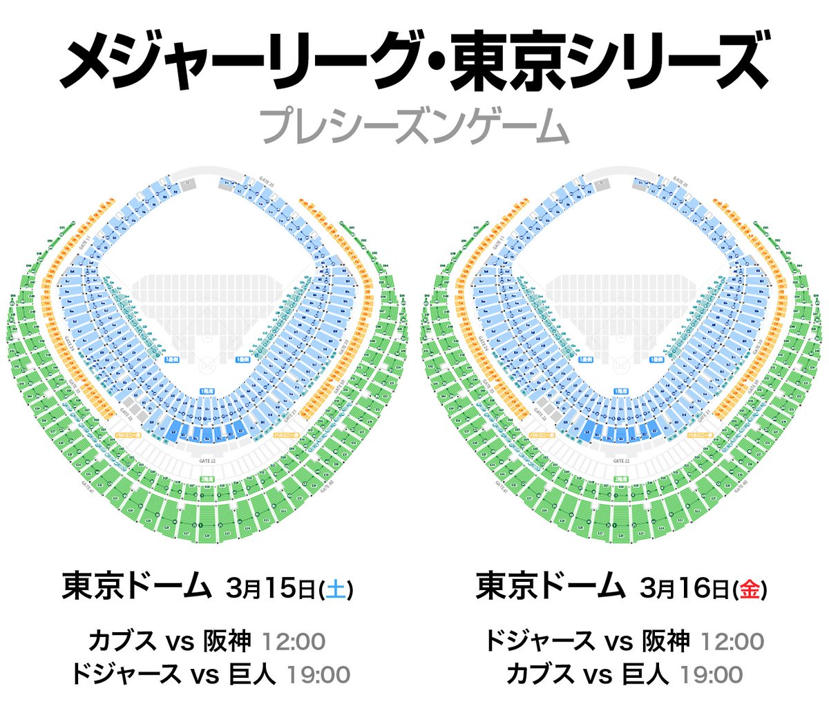 MLB東京シリーズ プレシーズンゲーム ?️ 東京ドーム 3/15・3/16 
