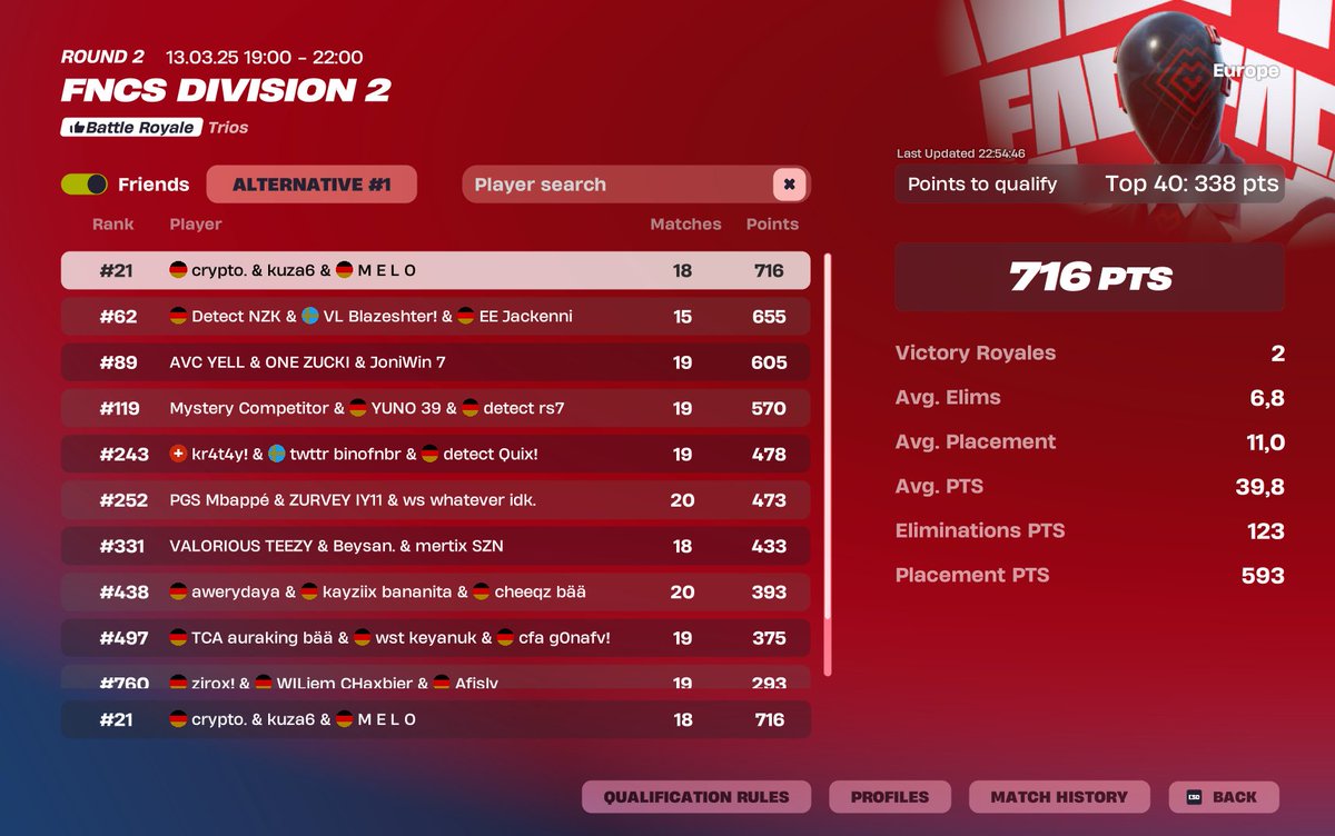 Qualed Div 1 <a href="/BlmMeliodas/">Meliodas</a>  <a href="/hihihihi511/">crypto</a>