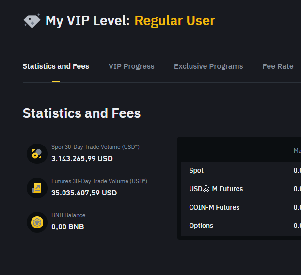 jvevermind_vbc's tweet photo. @VBC_Group Help us get justice for Crypto users. You have a big voice. We are committed to transparency and clarity. No cheating, No scams.
@cz_binance @benbybit @GracyBitget @binance @Bybit_Official @bitgetglobal 
We are also users of Binance/ Bybit/ Bitget

Please!!! https://t.co/sYgMVITnYK