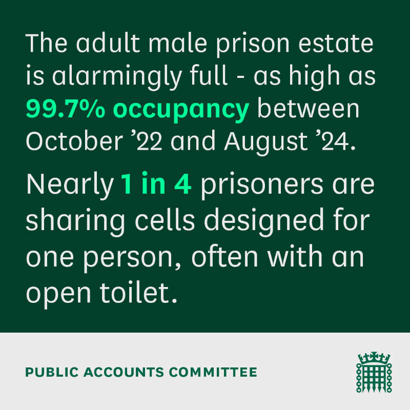 CommonsPAC's tweet photo. Forecasts indicate that prison capacity will run out again in early 2026, despite the recent early release of thousands of prisoners.

We are calling on the Government to take rapid action 📢

Read the report 👇