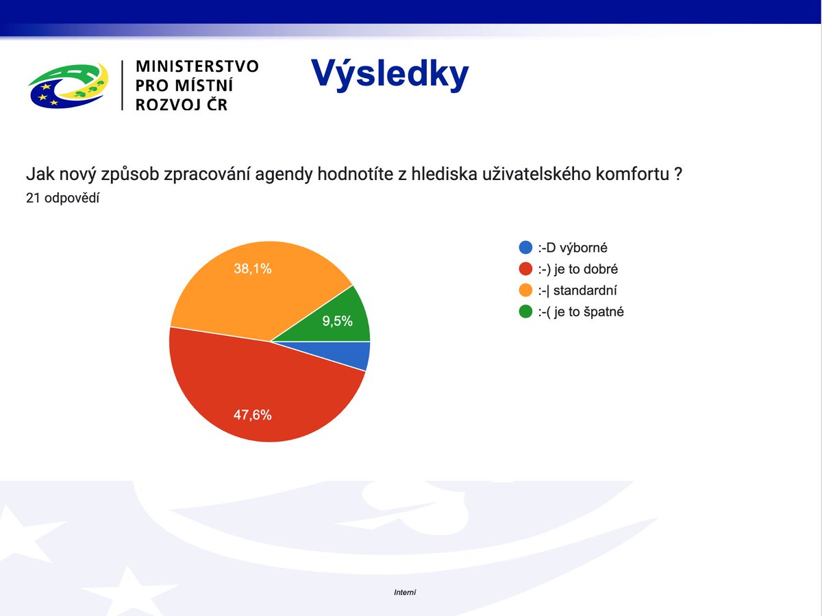 Karel Trpkoš tweet media