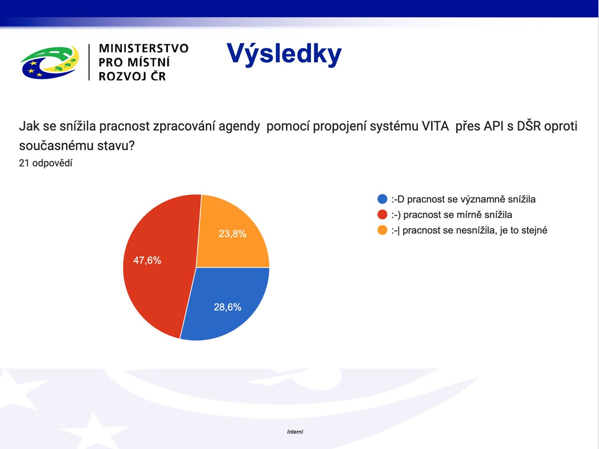 Karel Trpkoš tweet media
