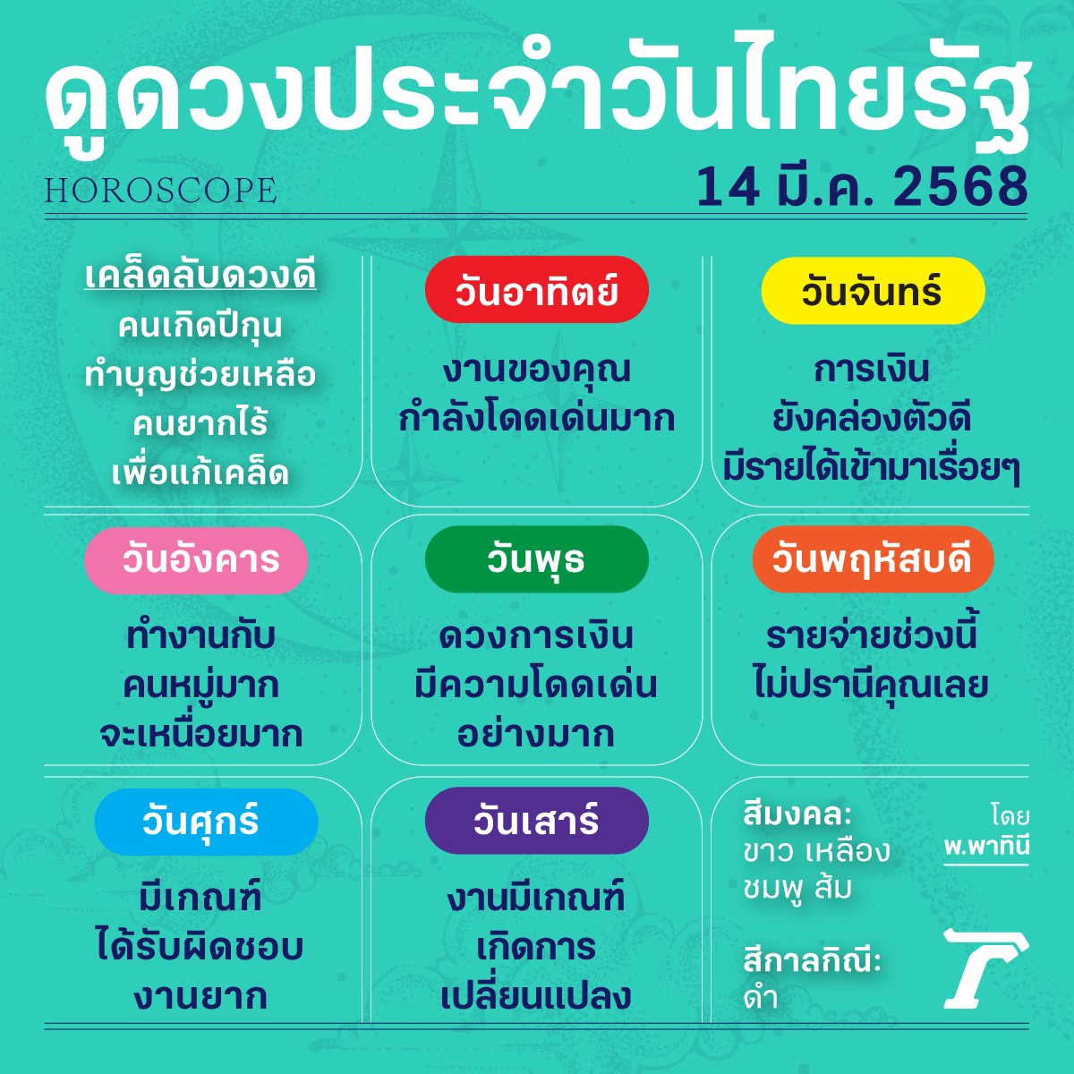 Thairath_News's tweet photo. ดวงวันนี้มาแล้วจ้า
ดูดวงไทยรัฐโดยหมอดูชื่อดังรวมไว้ที่นี่>>
https://t.co/MOhKvHLB2c
#horoscope #ดวงรายวัน #ดวงไทยรัฐ #ไทยรัฐออนไลน์ #thairath https://t.co/jcNdECreYC