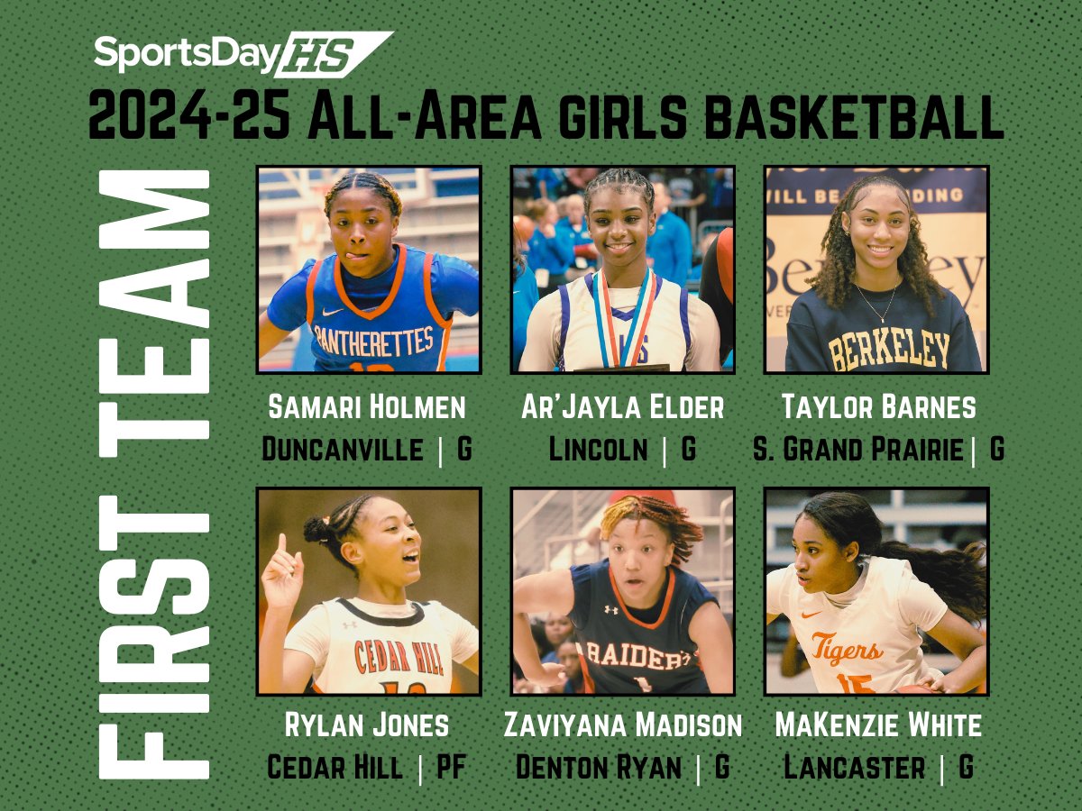 SportsDayHS (@sportsdayhs) on Twitter photo 2024-25 all-area girls basketball: Meet the best players in Dallas 😤
Here is who made first-team all-area 🔥
2nd, 3rd and honorable mention 👉 dallasnews.com/high-school-sp…
<a href="/DMNGregRiddle/">Greg Riddle</a> | #TXHSGBB 2024-25 all-area girls basketball: Meet the best players in Dallas 😤
Here is who made first-team all-area 🔥
2nd, 3rd and honorable mention 👉 dallasnews.com/high-school-sp…
<a href="/DMNGregRiddle/">Greg Riddle</a> | #TXHSGBB