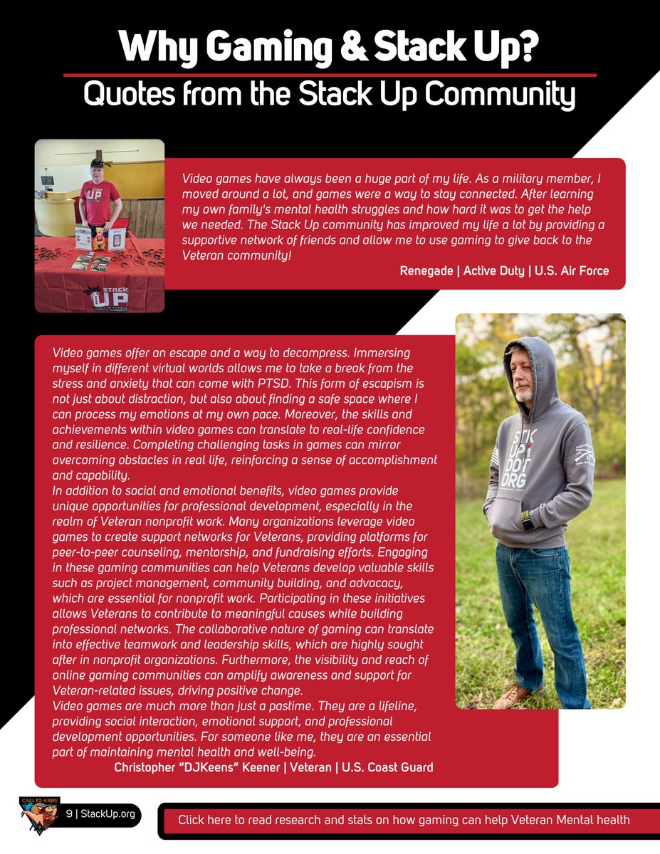 With our Annual Reports, we want to focus on the ways Stack Up helps Vets, but as more than numbers on program stats. 

These Veterans found us and made themselves part of our community, volunteering and gaming together.

Meet <a href="/eSkilliam/">eSkilliam</a>, <a href="/ziplockbob/">ZiplockBob</a>,  Renegade, &amp; <a href="/DJKeens/">That One Coastie You Know</a>