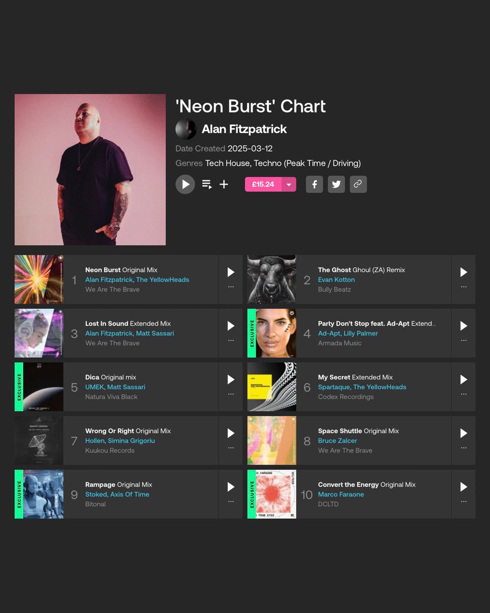 ‘Neon Burst’ <a href="/beatport/">Beatport</a> chart is live—go check it out! 💥 

🔗 beatport.com/chart/neon-bur…