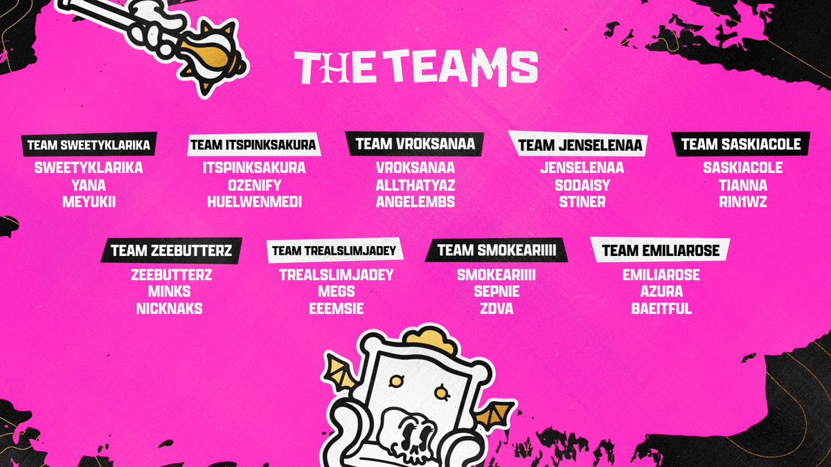 Call of Duty: Warzone Total Frenzy (@wztotalfrenzy) on Twitter photo 