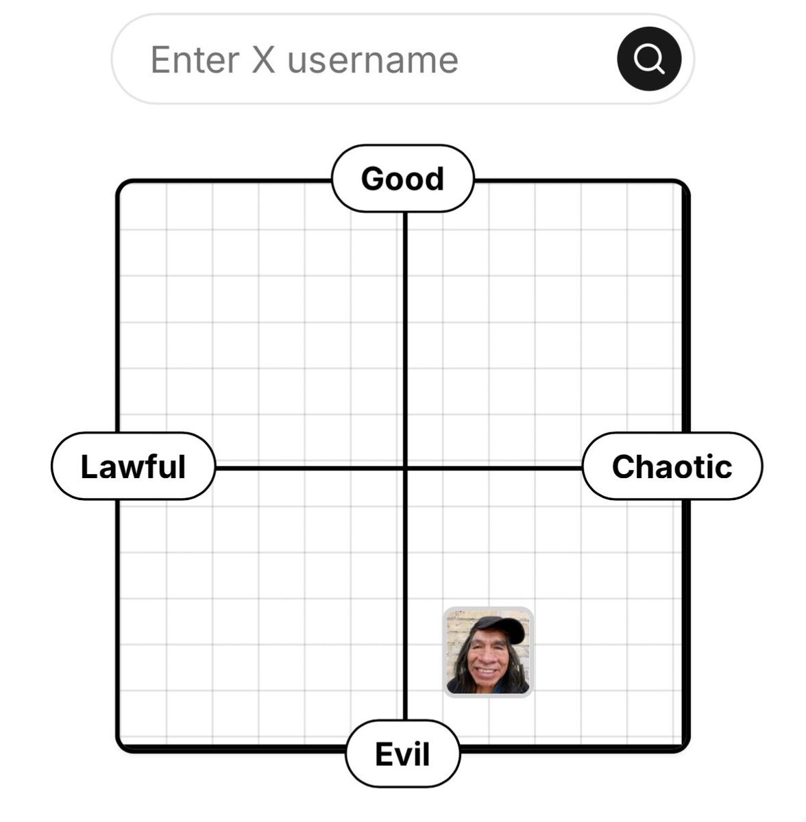 Comanche Carl (@comanchecarl1) on Twitter photo I’m pretty sure I’m the most peaceful one in the #SmokePitCrew
My money is on <a href="/JohnnyChorizo3/">Here's Johnny</a> being most evil.
v0-x-alignment-chart.vercel.app
@plainsdriftin <a href="/juicysharts/">Juicy Sharts</a> <a href="/Shrodingers_Rat/">Dino's Barn & Grill</a> @shlimpickens5 <a href="/SflDragon/">SaltwaterFLCracker</a> <a href="/RemiAndRanger/">John Stegkemper</a> <a href="/HawkTuahsMgr/">Amy</a> <a href="/JohnnyChorizo3/">Here's Johnny</a> I’m pretty sure I’m the most peaceful one in the #SmokePitCrew
My money is on <a href="/JohnnyChorizo3/">Here's Johnny</a> being most evil.
v0-x-alignment-chart.vercel.app
@plainsdriftin <a href="/juicysharts/">Juicy Sharts</a> <a href="/Shrodingers_Rat/">Dino's Barn & Grill</a> @shlimpickens5 <a href="/SflDragon/">SaltwaterFLCracker</a> <a href="/RemiAndRanger/">John Stegkemper</a> <a href="/HawkTuahsMgr/">Amy</a> <a href="/JohnnyChorizo3/">Here's Johnny</a>
