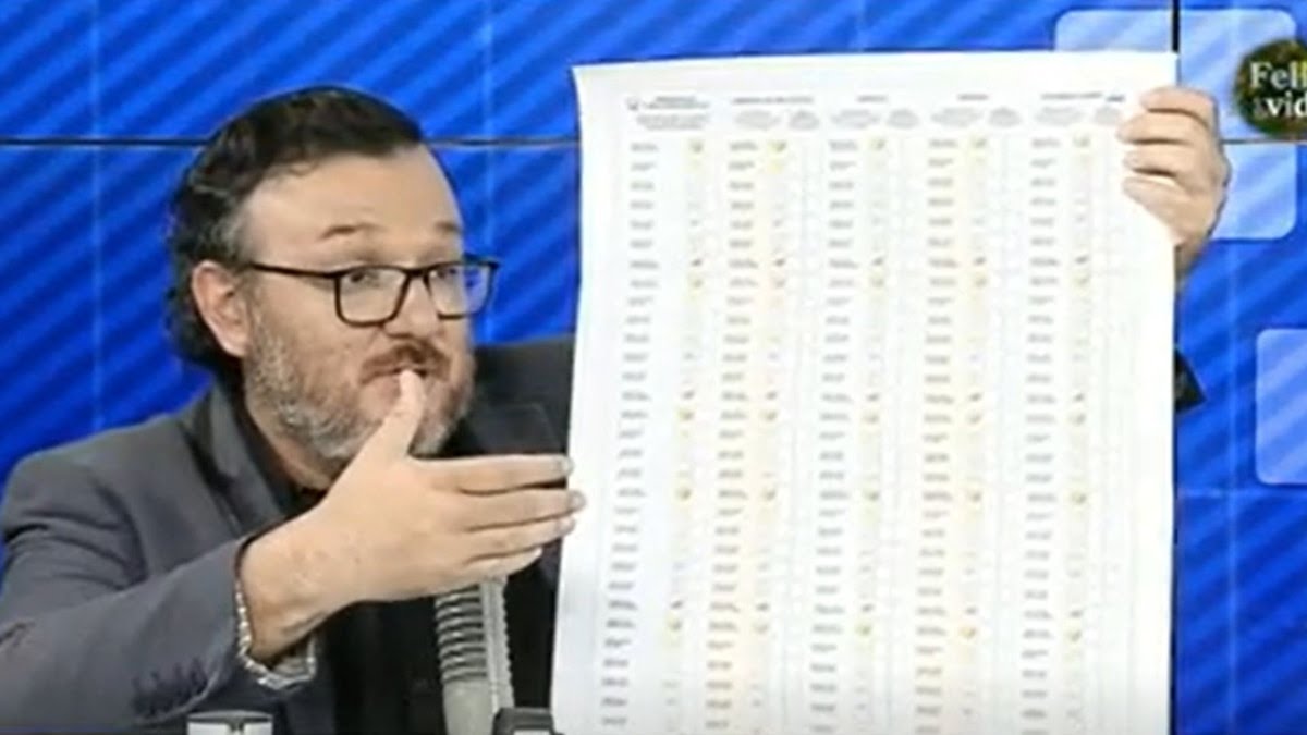RMezaS's tweet photo. ONPE y Minedu, en competencia de quién tiene la lista más grande. ¿La de votación o la de útiles escolares? Corren las apuestas. #parallorar  #cosadelocos #sabanas https://t.co/40lsCqLqyO