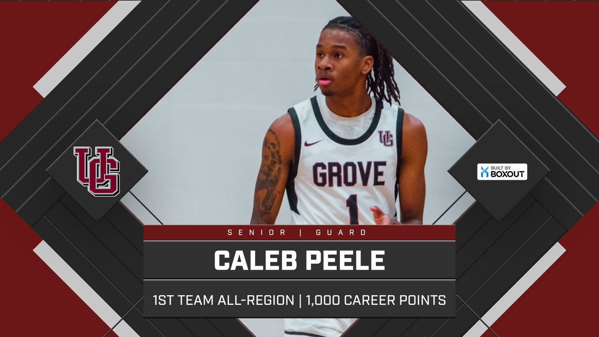<a href="/PrepHoops/">Prep Hoops 🏀</a> <a href="/CalebBPeele/">Caleb Peele (Samples)</a>
