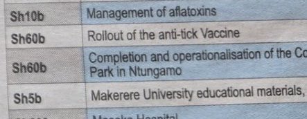 <a href="/albertKatruGuma/">Albert | KatruGuma</a> There's this 10b for aflatoxins 😀