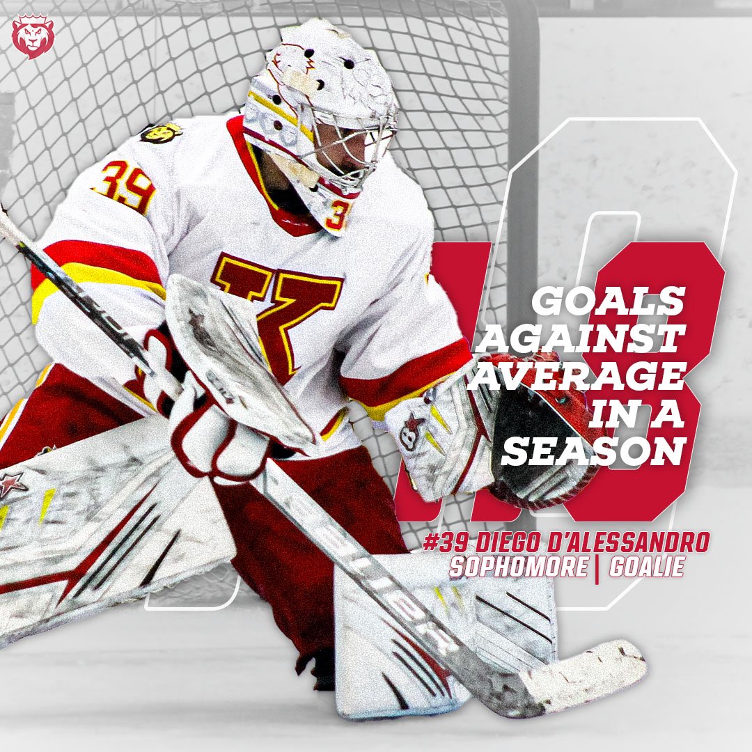 King's College Monarchs (@kingsmonarchs) on Twitter photo MIH | 🚨THESE RECORDS ARE HOT OFF THE PRESSES🚨
<a href="/KingsMIH/">King's College Men's Ice Hockey</a> set 7️⃣ new season records as Lee, Hersant, and Diego D’Alessandro etch their names in the record books! Check ‘em out in the thread!
#MonarchNation // #EarnTheCrown MIH | 🚨THESE RECORDS ARE HOT OFF THE PRESSES🚨
<a href="/KingsMIH/">King's College Men's Ice Hockey</a> set 7️⃣ new season records as Lee, Hersant, and Diego D’Alessandro etch their names in the record books! Check ‘em out in the thread!
#MonarchNation // #EarnTheCrown