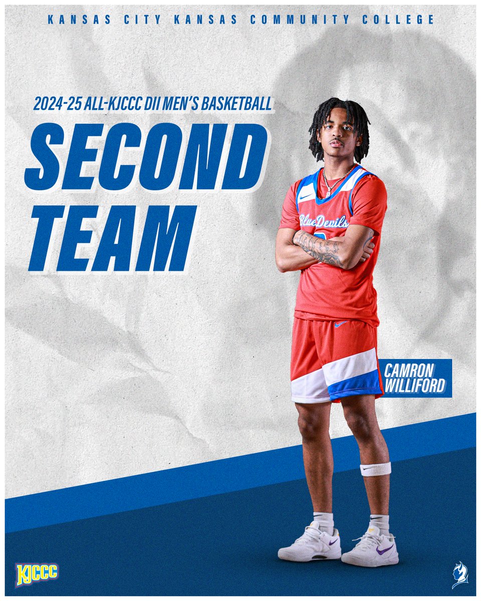 KCKCC Athletics tweet media