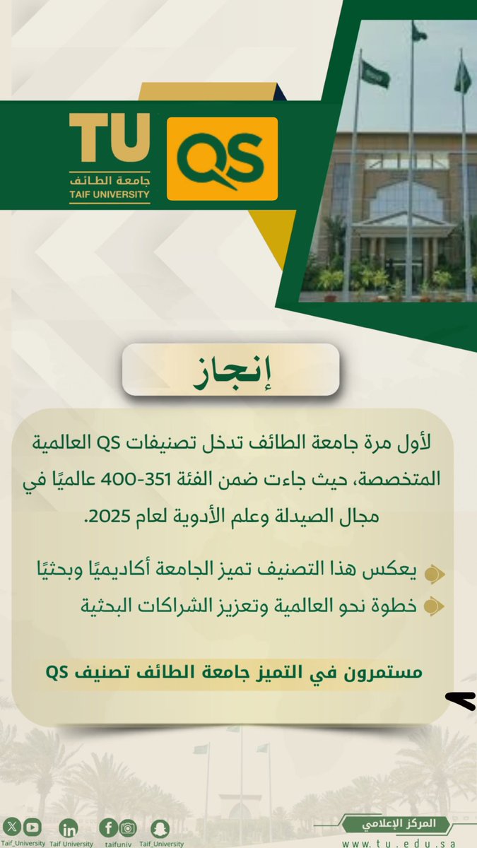 🌟 | #جامعة_الطائف تحقق إنجازاً عالمياً بدخولها تصنيف QS لمجال الصيدلة وعلم الأدوية لعام 2025م.