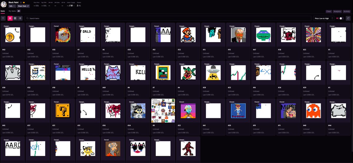 Our first season NFT's have been minted!!

magiceden.us/marketplace/bl…

they'll be airdropped to the winning selected ticket holders done via RNG on chain

each time you paint in a block, you get a ticket for that block if you come back to collect it!  so people who paint a given