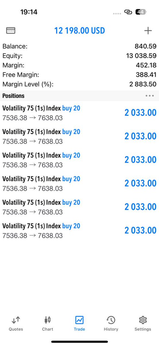 $800 to $13,000

Learn entries 
Only 1 STUNNER 
#BBB25 #GOLD #แม็กกี้บาส #forex #forexsignals