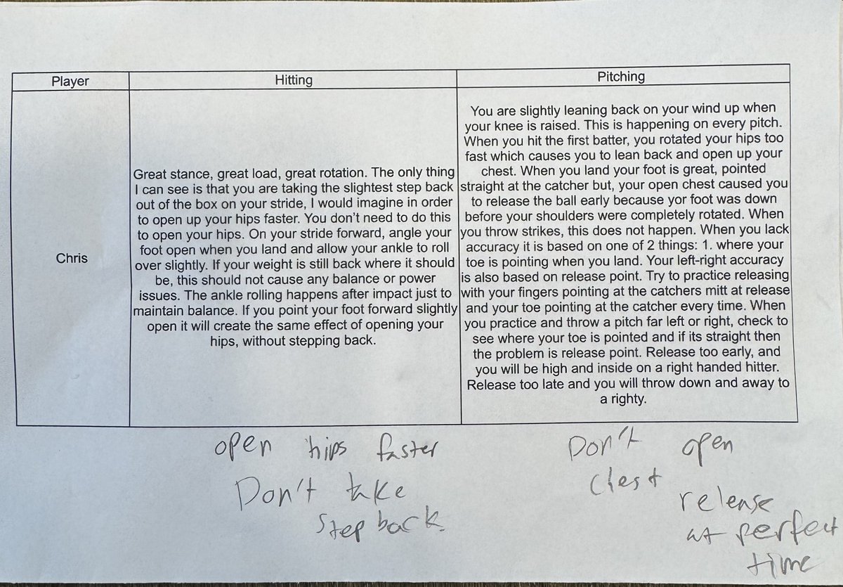 TeslaMonster17's tweet image. 이번시즌 첫째 야구팀 코치는 너무 좋은거 같다.  
경기 비디오 다 돌려보고, 애들 하나하나 다 체크해서 아이들 개개인에게 필요한 부분 다 체크해서,
일일이 다 출력해서 주는데,,,
이런 코치는 처음 🥹