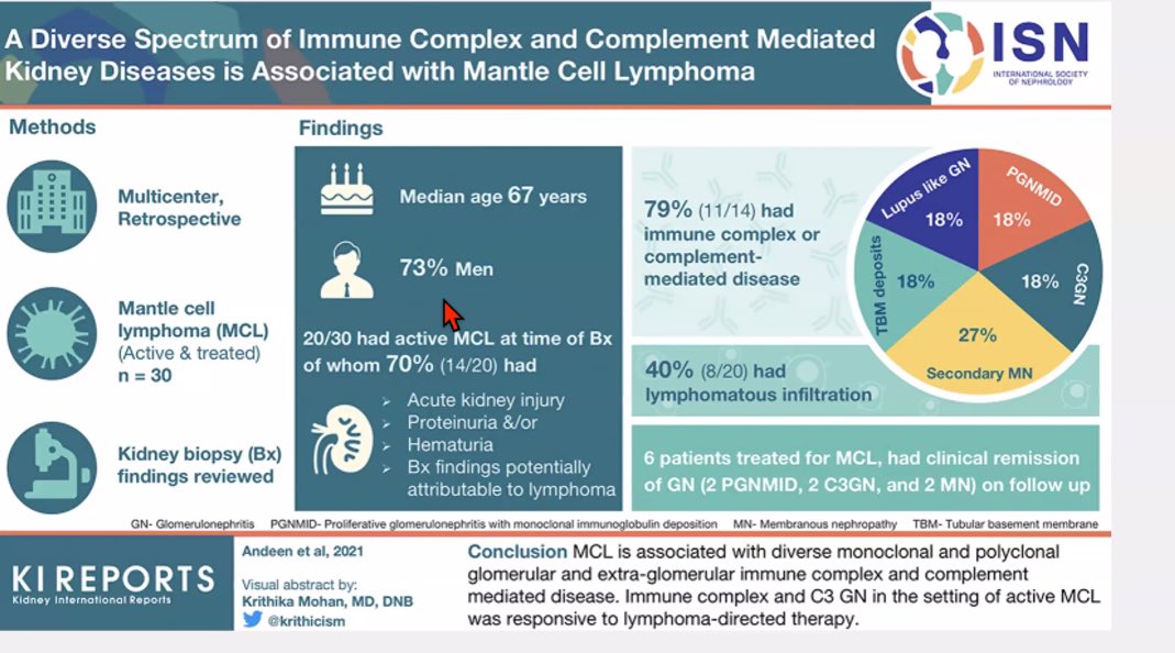 Izabela Zakrocka (@izabelazakrocka) on Twitter photo Great case on #WorldKidneyDay breaking down the limits of all classifications 🤺thank you <a href="/Proximal_Baxi/">Pravir</a> <a href="/TWhittier_RUSH/">Bill Whittier</a> <a href="/NephRodby/">Roger Rodby</a> <a href="/Rush_Nephrology/">Rush Nephrology</a> <a href="/BajinderR/">bajinder reen</a> <a href="/zainabo87/">Zainab Obaidi</a> Great case on #WorldKidneyDay breaking down the limits of all classifications 🤺thank you <a href="/Proximal_Baxi/">Pravir</a> <a href="/TWhittier_RUSH/">Bill Whittier</a> <a href="/NephRodby/">Roger Rodby</a> <a href="/Rush_Nephrology/">Rush Nephrology</a> <a href="/BajinderR/">bajinder reen</a> <a href="/zainabo87/">Zainab Obaidi</a>