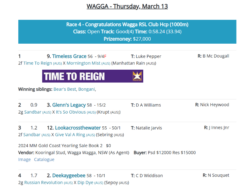 Tara Madgwick tweet media