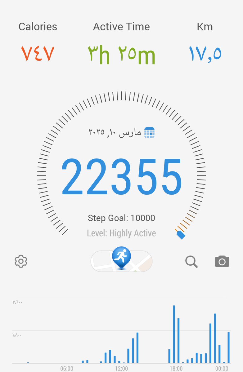 ⚖ђąЯįβ & ǎℓǎℓǎwi⚖حارب العلوي tweet media