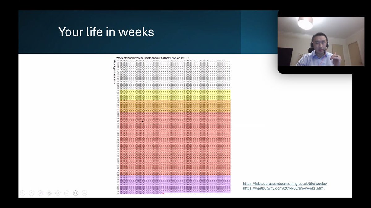 Manchester Medical Society Section of Imaging tweet media
