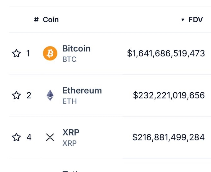 Sunny (@sunnyybitcoin) on Twitter photo 