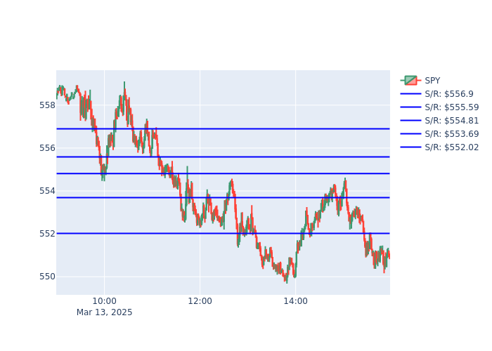Magnetick AI tweet media
