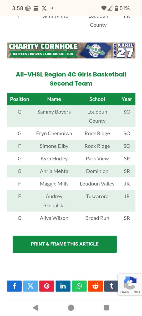 2nd Team All-VHSL Region 4C <a href="/LBA2025s/">LBA Team Attack 2025 Sigma</a> <a href="/LBAAttack/">Loudoun Basketball Academy - Team Attack</a> <a href="/PGHVirginia/">Prep Girls Hoops Virginia</a> <a href="/evobball/">Evolution Bball</a>