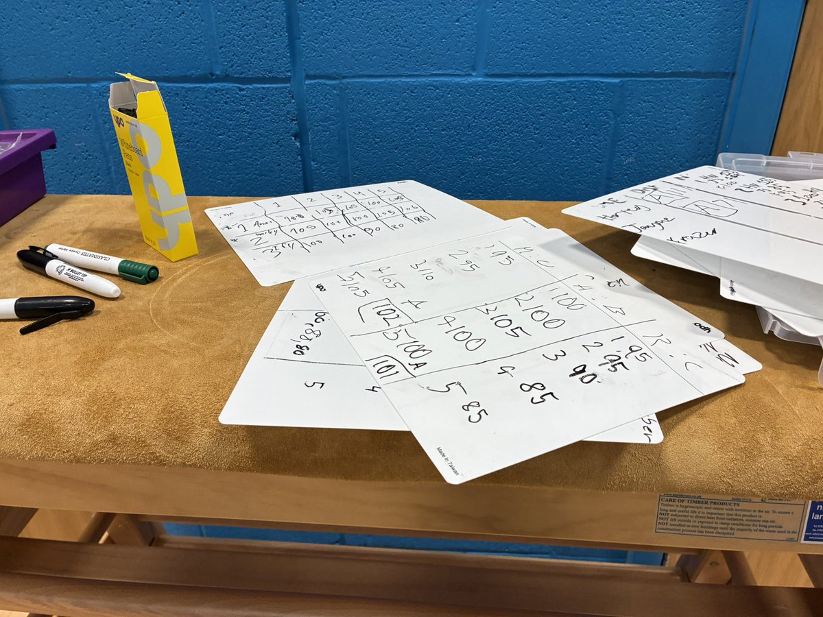 Very pleased with how year 9 boys are bridging the knowledge gap, improving personal fitness levels and engaging in a range of current testing methods. Da Ian lads - aspiring to new heights 🔥<a href="/CardiffWestCHS/">Cardiff West CHS</a>