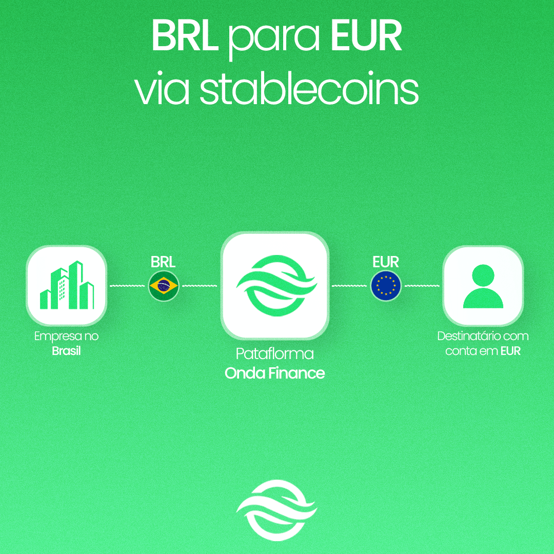 ondafinancebr's tweet photo. Com segurança, liquidez e conformidade, garantimos que seu dinheiro esteja pronto para ser utilizado sempre que precisar. https://t.co/ow6lSN42MT