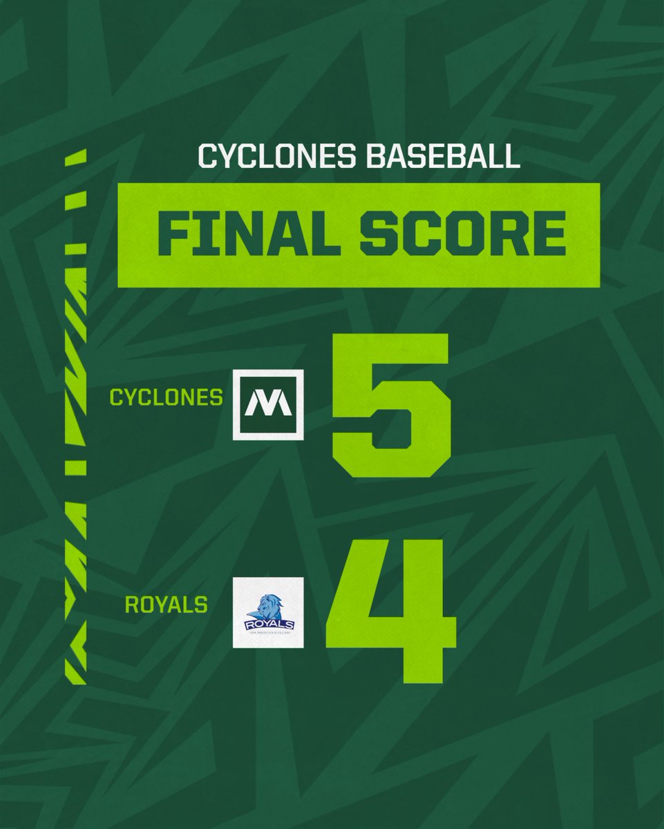 More last inning antics for the #win! Down 4-3 in the bottom of the ninth with two outs, Ryder Johnson hits a triple before Andrew Phelan knocks in the winning run on an inside the park homerun! #baseballl #GoCyclones #mvcyclones